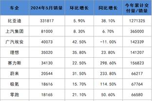 beplay手机app截图3