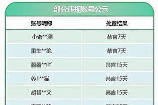 哈姆：我告诉队员 我们必须注重细节 以最大限度发挥自己的潜力